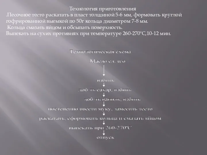 Технология приготовления .Песочное тесто раскатать в пласт толщиной 5-6 мм,