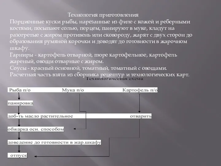 Технология приготовления Порционные куски рыбы, нарезанные из филе с кожей