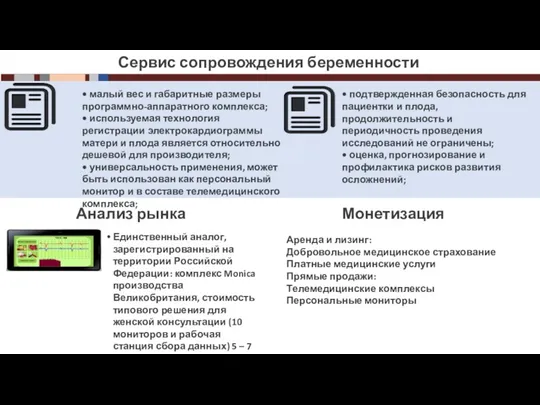 Инновационная составляющая продукции Сервис сопровождения беременности • малый вес и