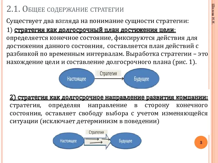 2.1. Общее содержание стратегии Существует два взгляда на понимание сущности