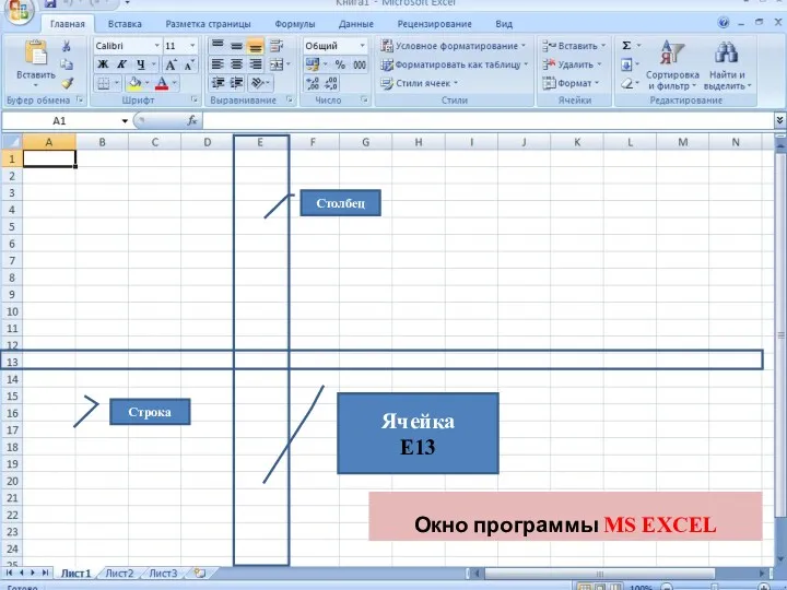 Окно программы MS EXCEL Столбец Строка Ячейка Е13