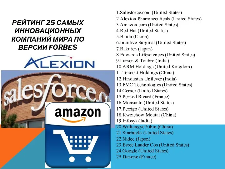 1.Salesforce.com (United States) 2.Alexion Pharmaceuticals (United States) 3.Amazon.com (United States)