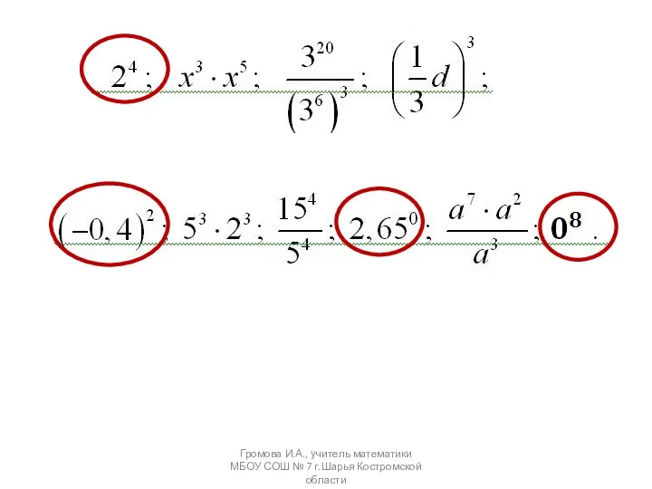 Громова И.А., учитель математики МБОУ СОШ № 7 г.Шарья Костромской области