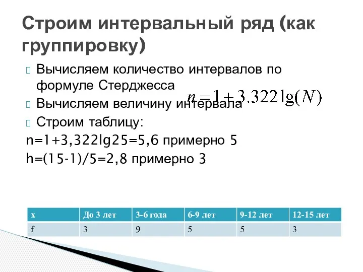 Вычисляем количество интервалов по формуле Стерджесса Вычисляем величину интервала Строим