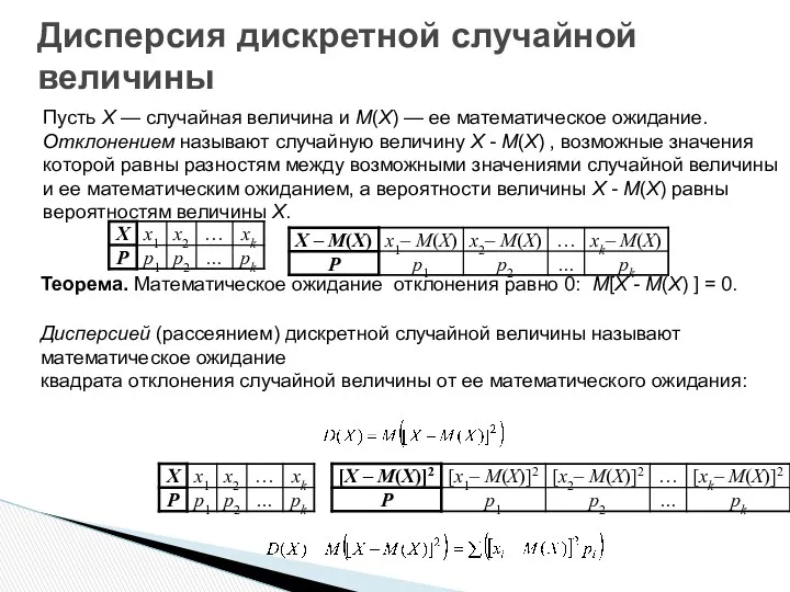 Дисперсия дискретной случайной величины Пусть Х — случайная величина и