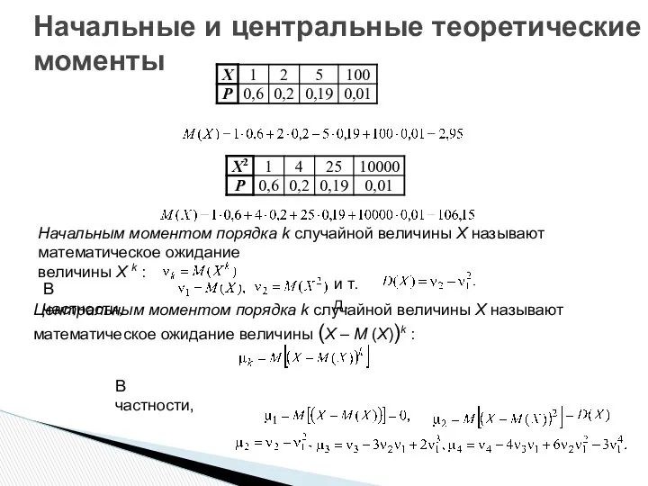 Начальные и центральные теоретические моменты Начальным моментом порядка k случайной