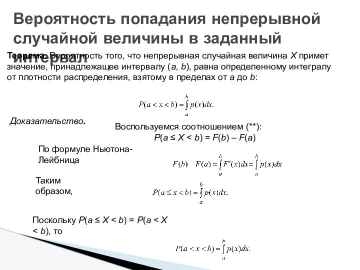 Вероятность попадания непрерывной случайной величины в заданный интервал Теорема. Вероятность