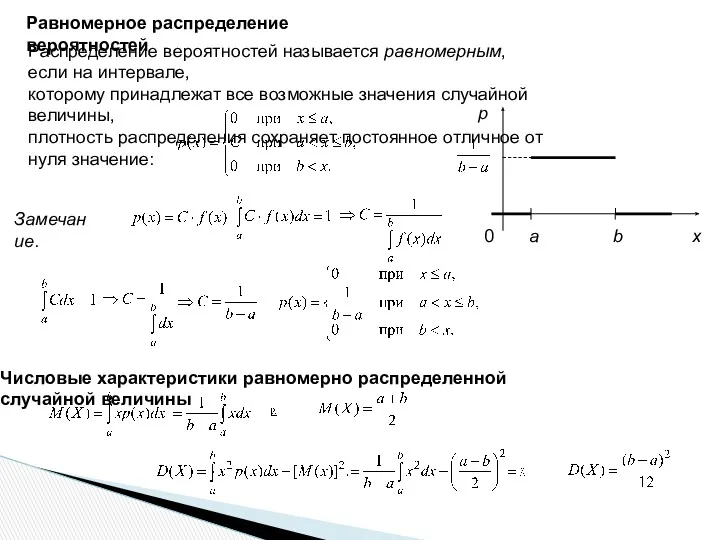 Равномерное распределение вероятностей Распределение вероятностей называется равномерным, если на интервале,