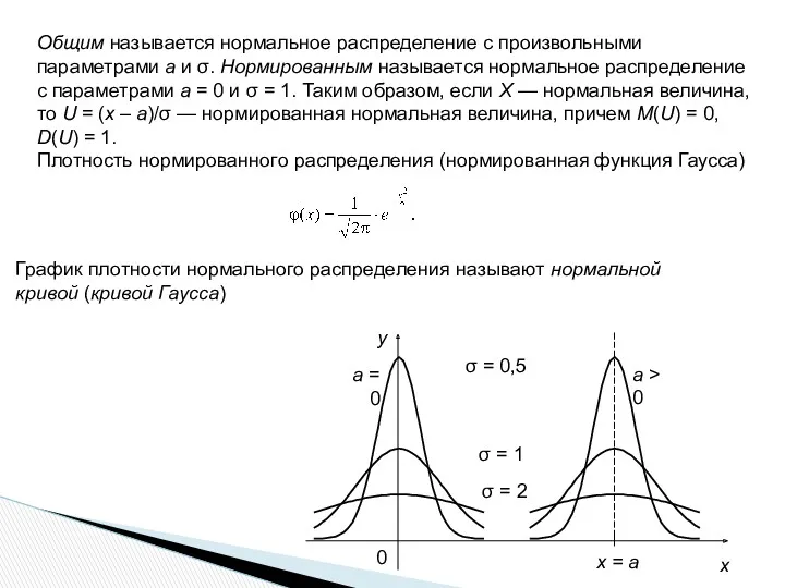 Общим называется нормальное распределение с произвольными параметрами а и σ.