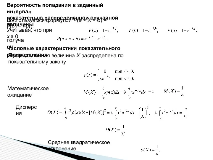 Вероятность попадания в заданный интервал показательно распределенной случайной величины Учитывая,