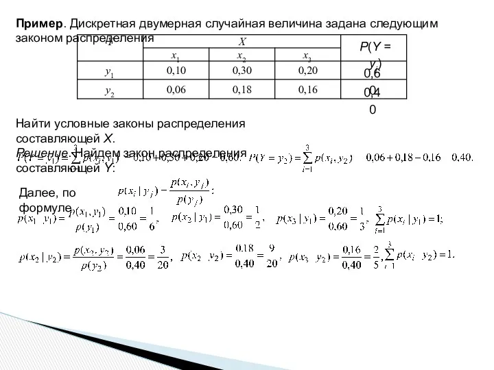 Пример. Дискретная двумерная случайная величина задана следующим законом распределения 0,60