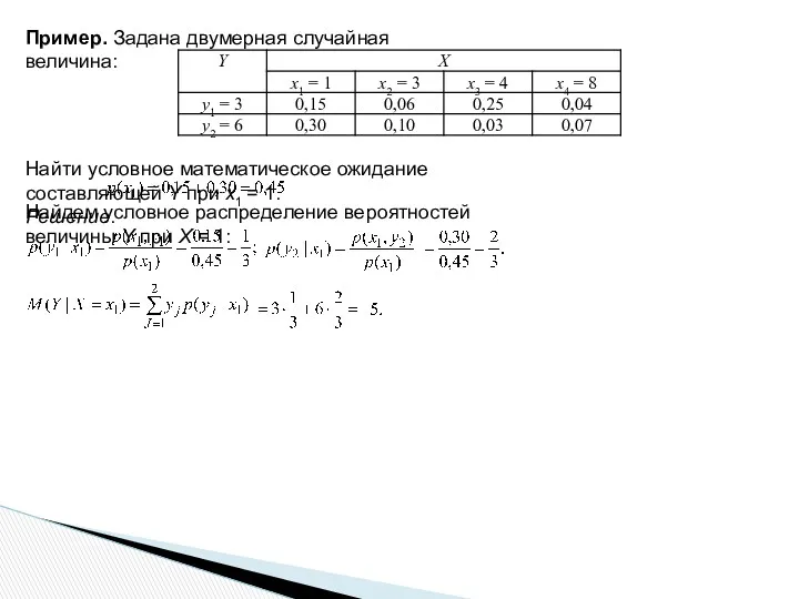 Пример. Задана двумерная случайная величина: Найти условное математическое ожидание составляющей