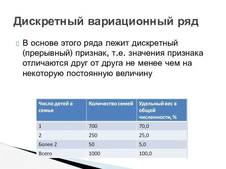 В основе этого ряда лежит дискретный (прерывный) признак, т.е. значения