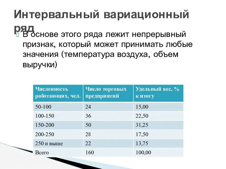 В основе этого ряда лежит непрерывный признак, который может принимать