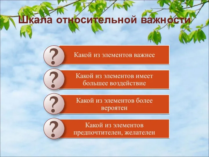 Шкала относительной важности ? ? ? ?