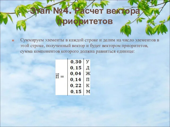 Этап №4. Расчет вектора приоритетов Суммируем элементы в каждой строке