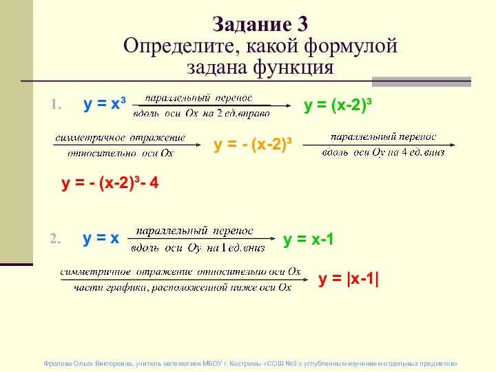 Задание 3 Определите, какой формулой задана функция у = х³