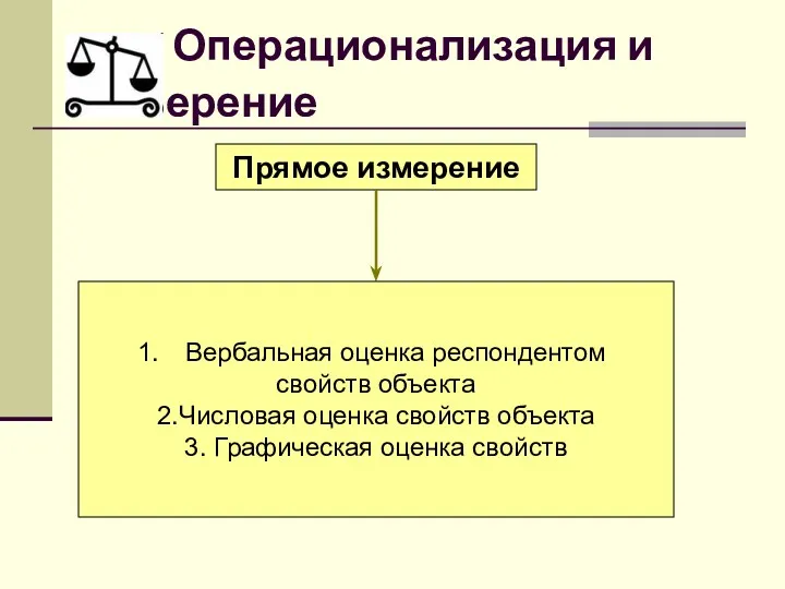 Операционализация и измерение Прямое измерение Вербальная оценка респондентом свойств объекта