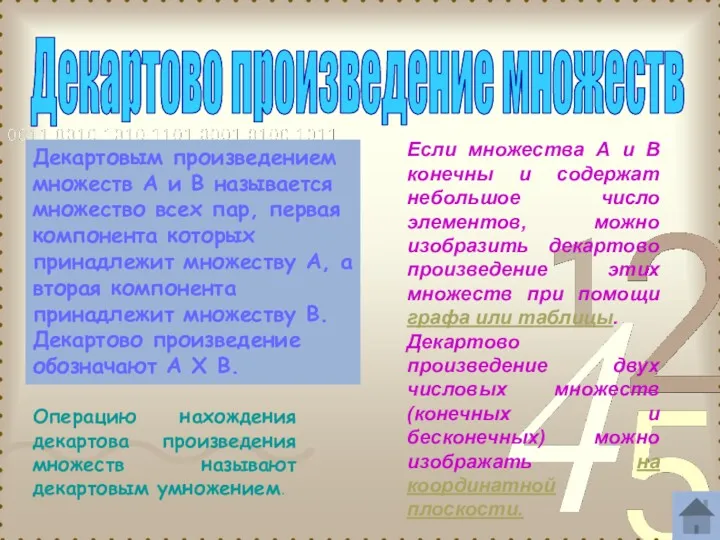 Декартово произведение множеств Декартовым произведением множеств А и В называется