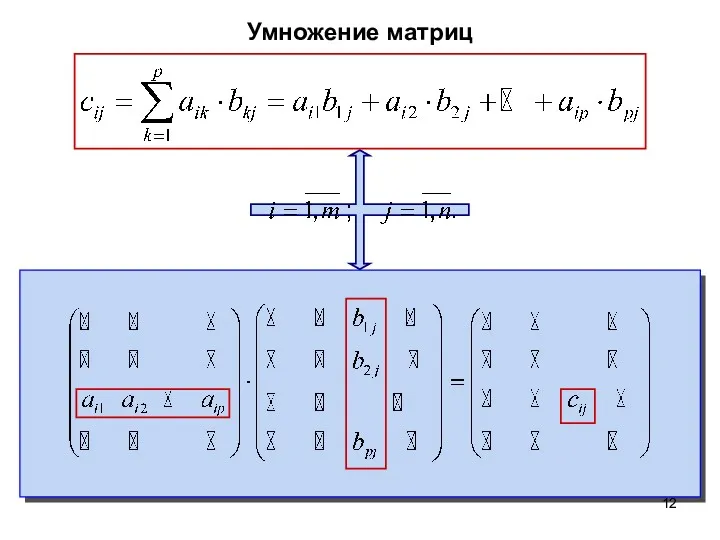 Умножение матриц