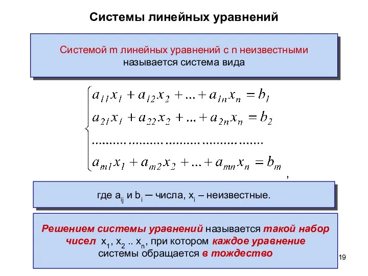 Системы линейных уравнений Системой m линейных уравнений с n неизвестными