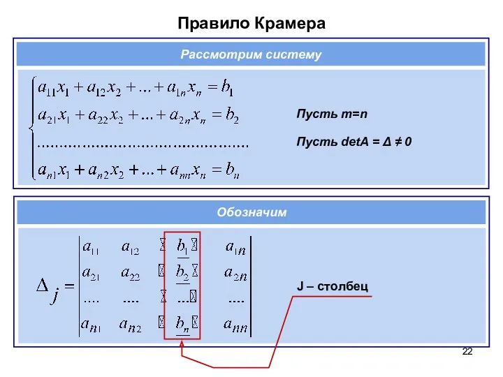 Правило Крамера Пусть m=n Пусть detA = Δ ≠ 0 Рассмотрим систему J – столбец Обозначим