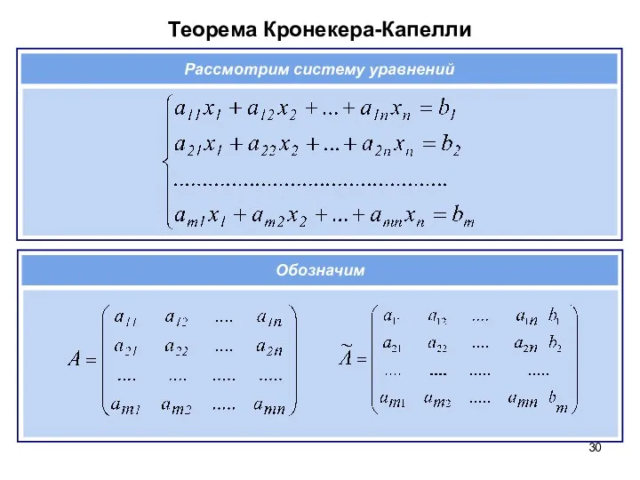 Теорема Кронекера-Капелли Рассмотрим систему уравнений Обозначим