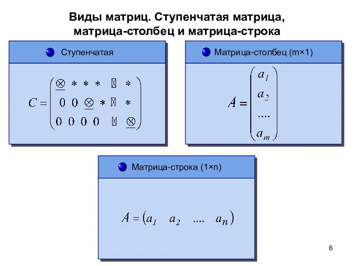 Виды матриц. Ступенчатая матрица, матрица-столбец и матрица-строка Ступенчатая Матрица-строка (1×n) Матрица-столбец (m×1)