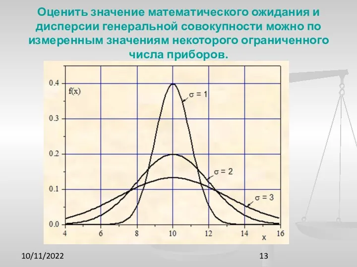 10/11/2022 Оценить значение математического ожидания и дисперсии генеральной совокупности можно