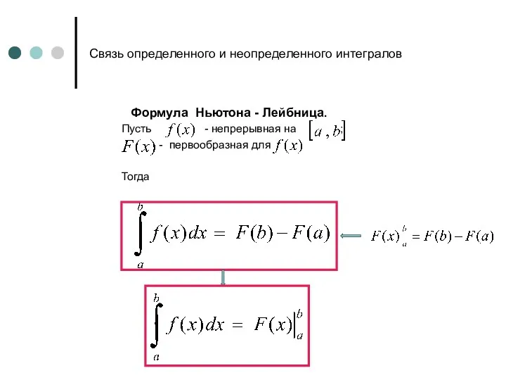 Связь определенного и неопределенного интегралов Формула Ньютона - Лейбница. Пусть - непрерывная на