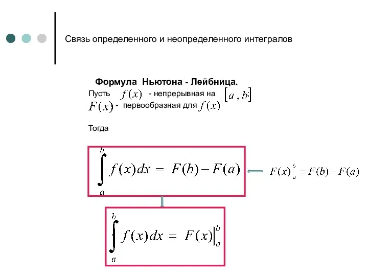 Связь определенного и неопределенного интегралов Формула Ньютона - Лейбница. Пусть