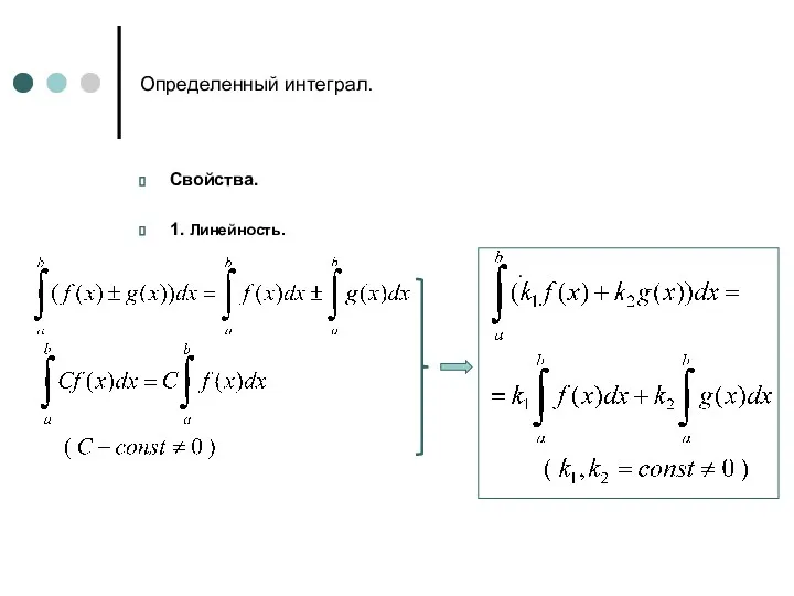 Определенный интеграл. Свойства. 1. Линейность. .