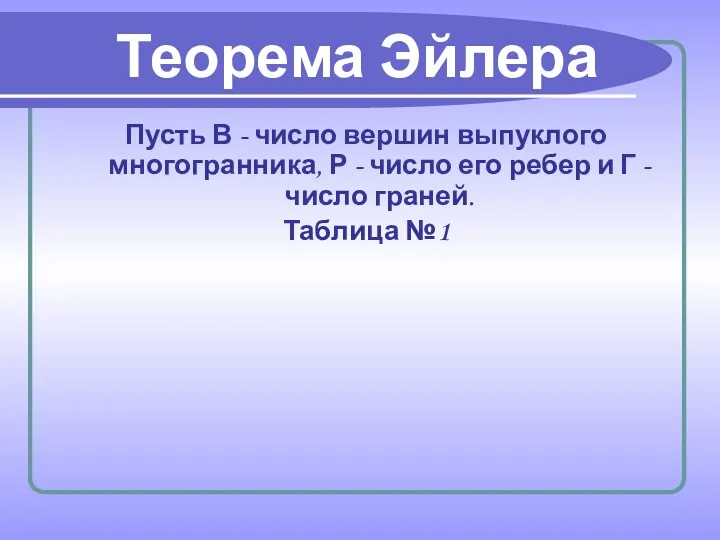 Пусть В - число вершин выпуклого многогранника, Р - число