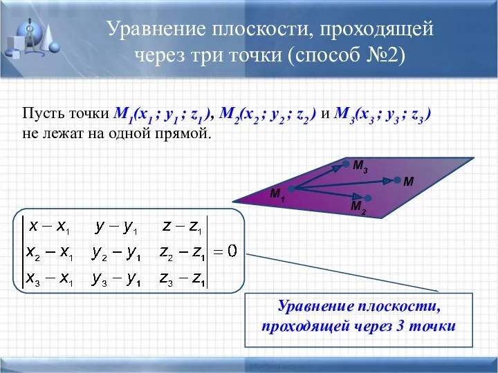 Уравнение плоскости, проходящей через три точки (способ №2) Пусть точки