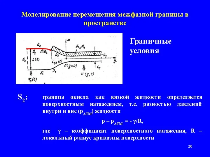 Моделирование перемещения межфазной границы в пространстве Граничные условия S2: граница