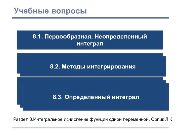 Раздел 8.Интегральное исчисление функций одной переменной. Орлик Л.К.