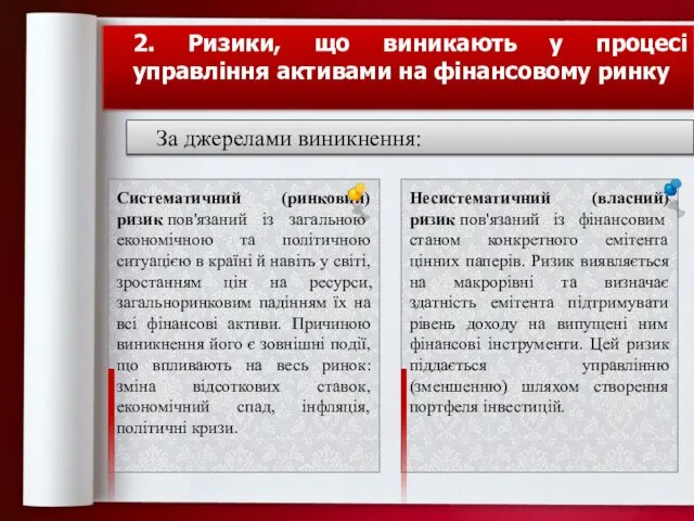 За джерелами виникнення: Систематичний (ринковий) ризик пов'язаний із загальною економічною