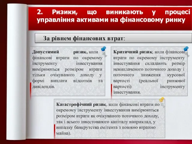 За рівнем фінансових втрат: Допустимий ризик, коли фінансові втрати по