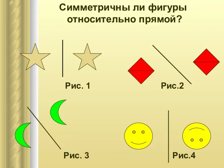 Симметричны ли фигуры относительно прямой? Рис. 1 Рис.2 Рис. 3 Рис.4