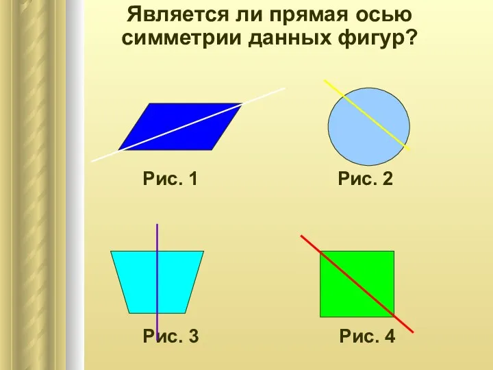 Является ли прямая осью симметрии данных фигур? Рис. 1 Рис. 2 Рис. 3 Рис. 4