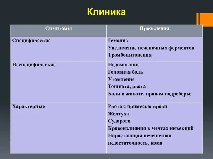 Клиника