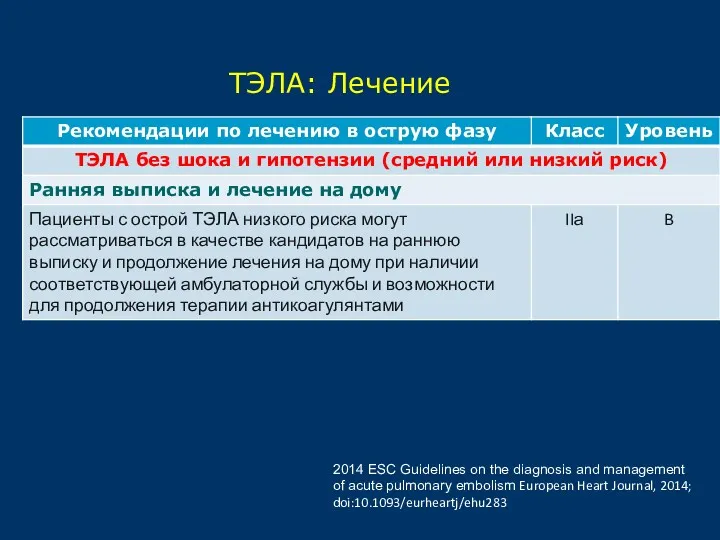 2014 ESC Guidelines on the diagnosis and management of acute