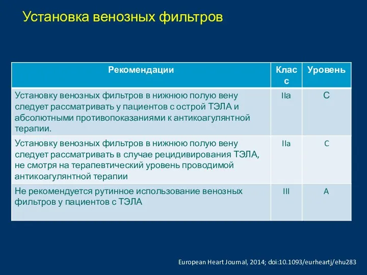 Установка венозных фильтров European Heart Journal, 2014; doi:10.1093/eurheartj/ehu283