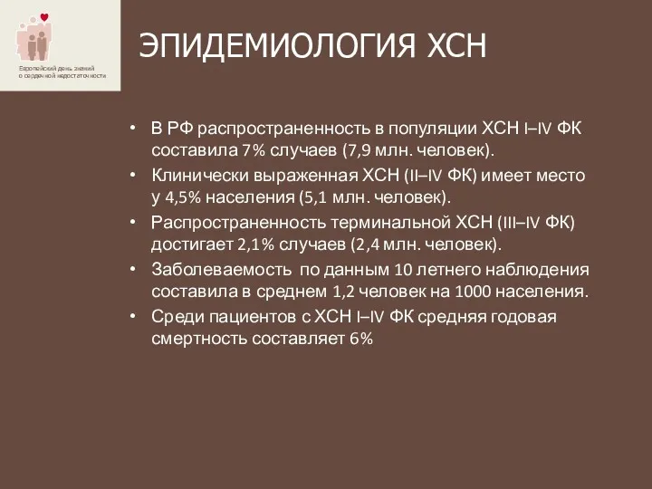 ЭПИДЕМИОЛОГИЯ ХСН В РФ распространенность в популяции ХСН I–IV ФК