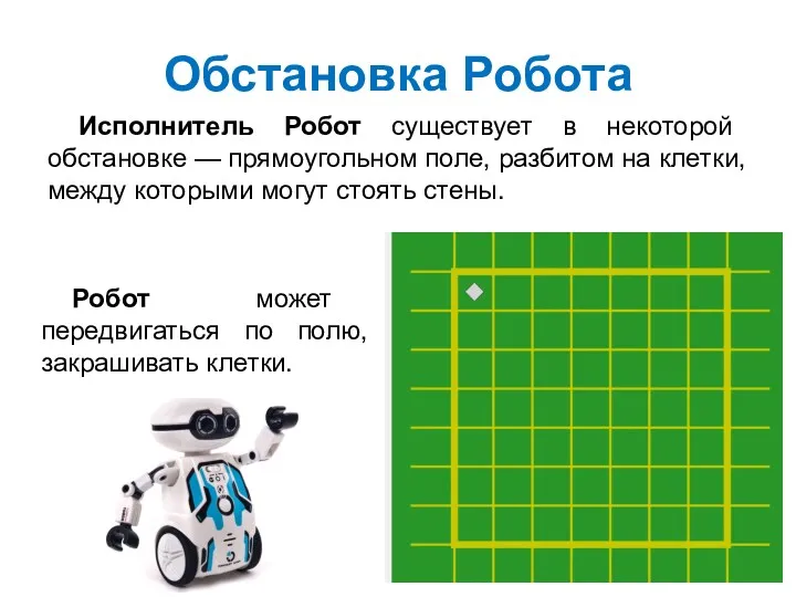 Обстановка Робота Исполнитель Робот существует в некоторой обстановке — прямоугольном