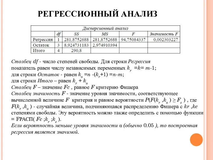 РЕГРЕССИОННЫЙ АНАЛИЗ Столбец df - число степеней свободы. Для строки