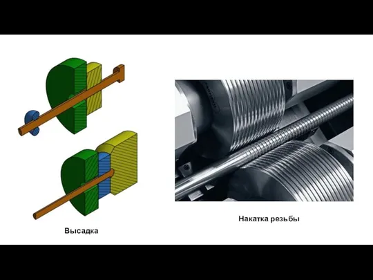 Высадка Накатка резьбы