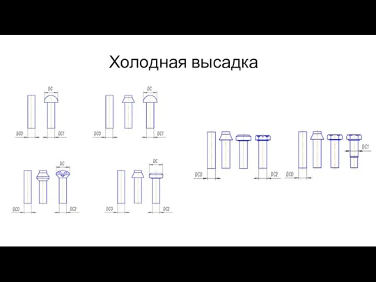 Холодная высадка