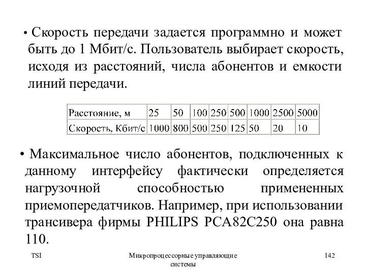 TSI Микропроцессорные управляющие системы Скорость передачи задается программно и может