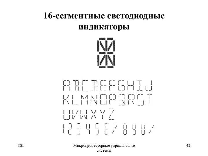 TSI Микропроцессорные управляющие системы 16-сегментные светодиодные индикаторы